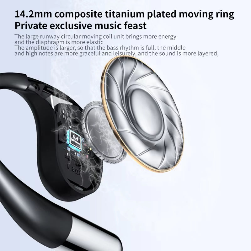 Intelligent AI Translator Earbuds